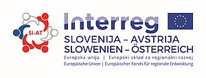 interreg Slowenien Österreich